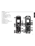 Предварительный просмотр 175 страницы Topcom ultra range series User Manual