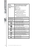 Preview for 376 page of Topcom Webt@lker 6000 Installation Manual