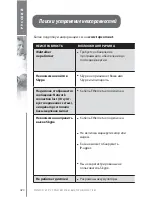 Preview for 420 page of Topcom Webt@lker 6000 Installation Manual