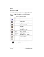 Preview for 8 page of Topcon 1000505-01 Quick Reference Manual