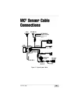 Preview for 13 page of Topcon 3D-MC2 Installation And Calibration Manual