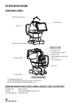 Preview for 12 page of Topcon 3D OCT-1 User Manual