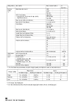 Preview for 88 page of Topcon 3D OCT-1 User Manual