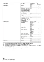 Preview for 90 page of Topcon 3D OCT-1 User Manual