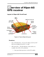 Preview for 15 page of Topcon A3524 Manual