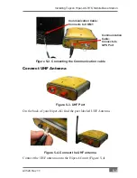 Preview for 19 page of Topcon A3524 Manual