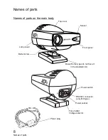 Preview for 9 page of Topcon ACP-8 Instruction Manual