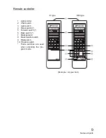 Preview for 10 page of Topcon ACP-8 Instruction Manual