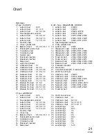 Preview for 22 page of Topcon ACP-8 Instruction Manual