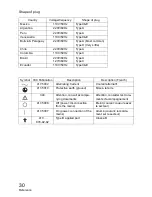 Preview for 31 page of Topcon ACP-8 Instruction Manual