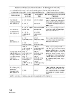 Preview for 33 page of Topcon ACP-8 Instruction Manual