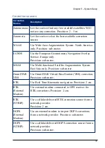 Preview for 49 page of Topcon AGA5495 Operator'S Manual