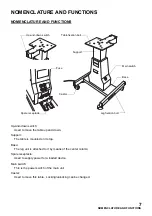 Preview for 8 page of Topcon AIT-16 Instruction Manual