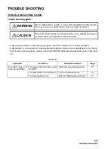 Preview for 12 page of Topcon AIT-16 Instruction Manual