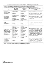 Preview for 15 page of Topcon AIT-16 Instruction Manual