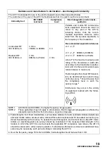 Preview for 16 page of Topcon AIT-16 Instruction Manual