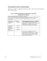 Preview for 7 page of Topcon AIT-250W User Manual