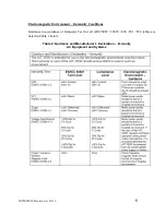 Preview for 8 page of Topcon AIT-250W User Manual