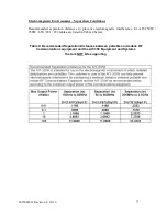 Preview for 10 page of Topcon AIT-250W User Manual