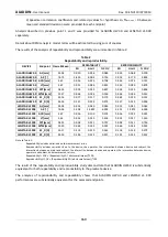 Preview for 160 page of Topcon ALADDIN HW3.0 User Manual