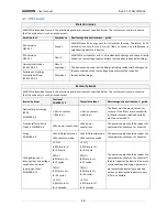 Preview for 14 page of Topcon ALADDIN User Manual