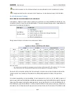 Preview for 137 page of Topcon ALADDIN User Manual