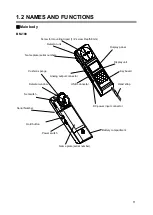 Preview for 13 page of Topcon BM-100 Series Instruction Manual