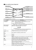 Preview for 15 page of Topcon BM-100 Series Instruction Manual