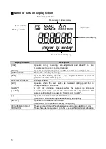 Preview for 16 page of Topcon BM-100 Series Instruction Manual