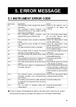 Preview for 51 page of Topcon BM-100 Series Instruction Manual