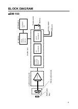 Preview for 53 page of Topcon BM-100 Series Instruction Manual