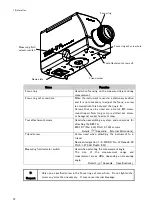 Предварительный просмотр 14 страницы Topcon BM-7A Instruction Manual