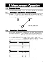 Предварительный просмотр 29 страницы Topcon BM-7A Instruction Manual