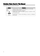 Preview for 10 page of Topcon BM-7AC Instruction Manual