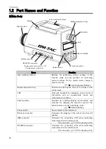 Preview for 12 page of Topcon BM-7AC Instruction Manual