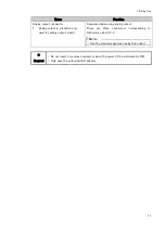 Preview for 13 page of Topcon BM-7AC Instruction Manual