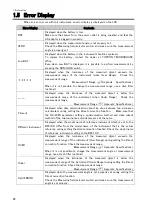 Preview for 28 page of Topcon BM-7AC Instruction Manual