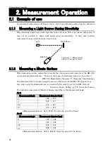 Preview for 30 page of Topcon BM-7AC Instruction Manual