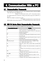 Preview for 62 page of Topcon BM-7AC Instruction Manual