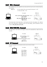 Preview for 71 page of Topcon BM-7AC Instruction Manual