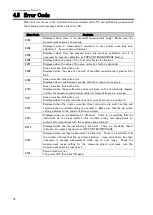 Preview for 76 page of Topcon BM-7AC Instruction Manual