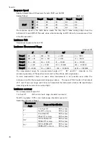 Preview for 80 page of Topcon BM-7AC Instruction Manual