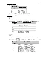 Preview for 81 page of Topcon BM-7AC Instruction Manual