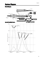 Preview for 85 page of Topcon BM-7AC Instruction Manual