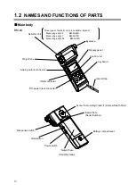 Preview for 12 page of Topcon BM-9A Instruction Manual