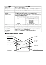 Preview for 13 page of Topcon BM-9A Instruction Manual