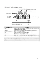 Preview for 15 page of Topcon BM-9A Instruction Manual