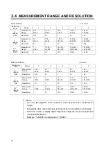 Preview for 24 page of Topcon BM-9A Instruction Manual