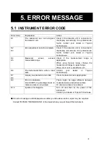 Preview for 43 page of Topcon BM-9A Instruction Manual