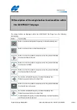 Preview for 24 page of Topcon CC-100XP Instruction Manual